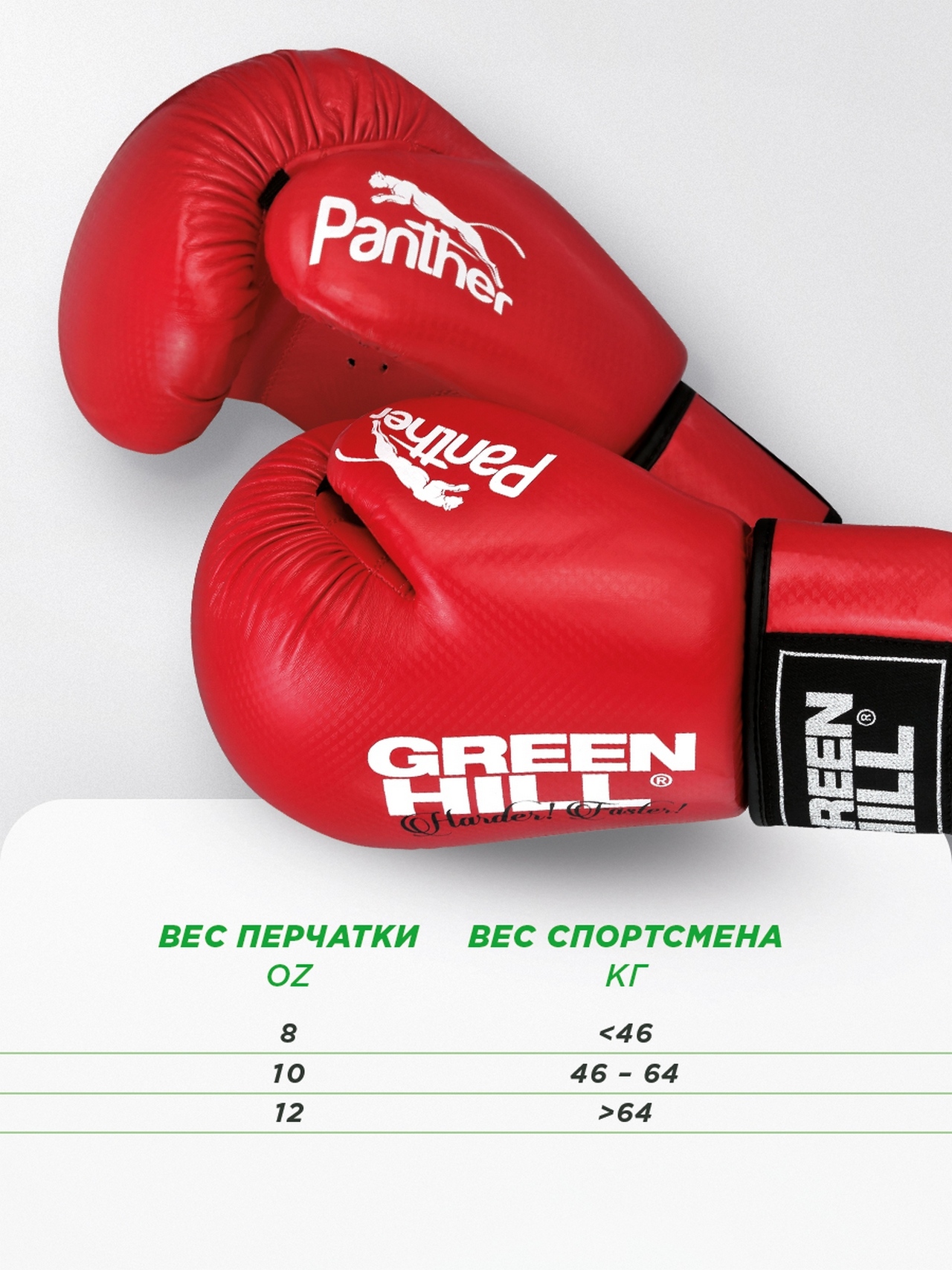 Перчатки боксерские Green Hill Panther 8oz, к/з BGP-2098 красный 1280_1707