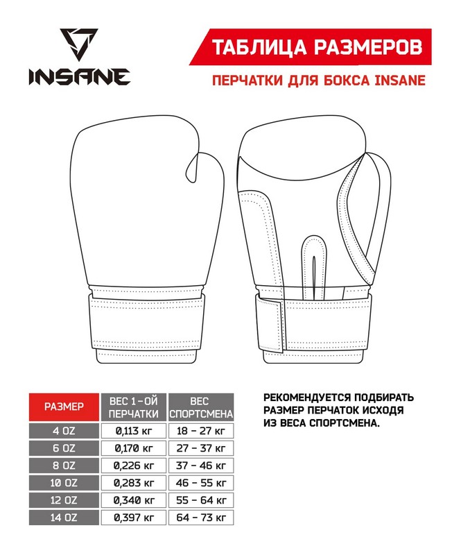 Перчатки боксерские 6 oz Insane MARS, ПУ, красный 665_800