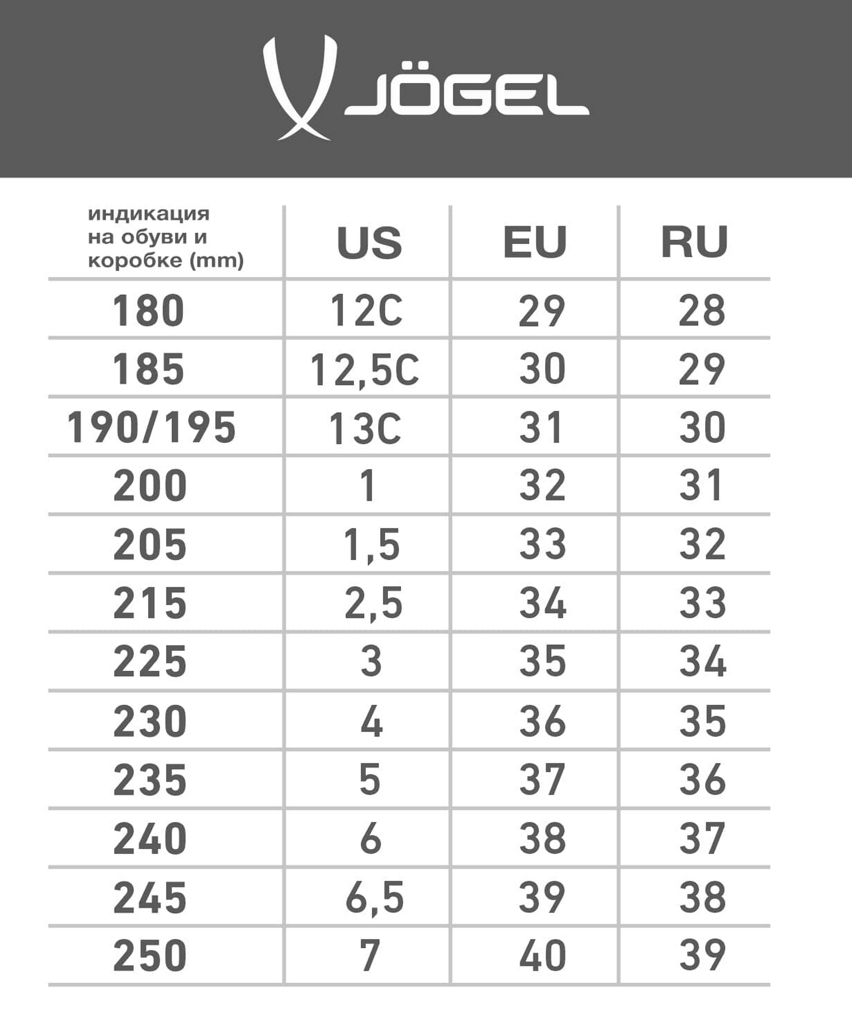 Кроссовки баскетбольные Jogel Launch синий\черный 1663_2000