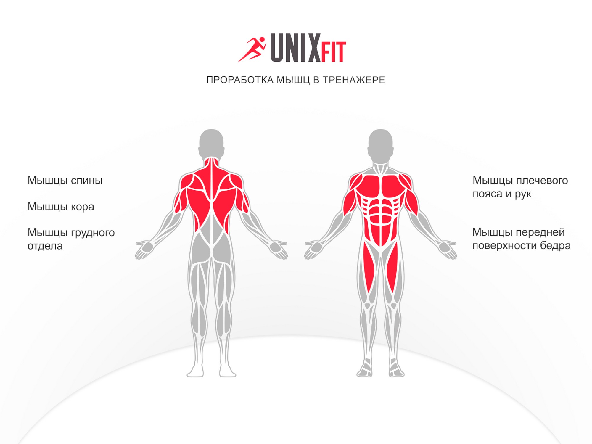 Турник-пресс-брусья UnixFit POWER TOWER 150 BSPT150 2000_1500