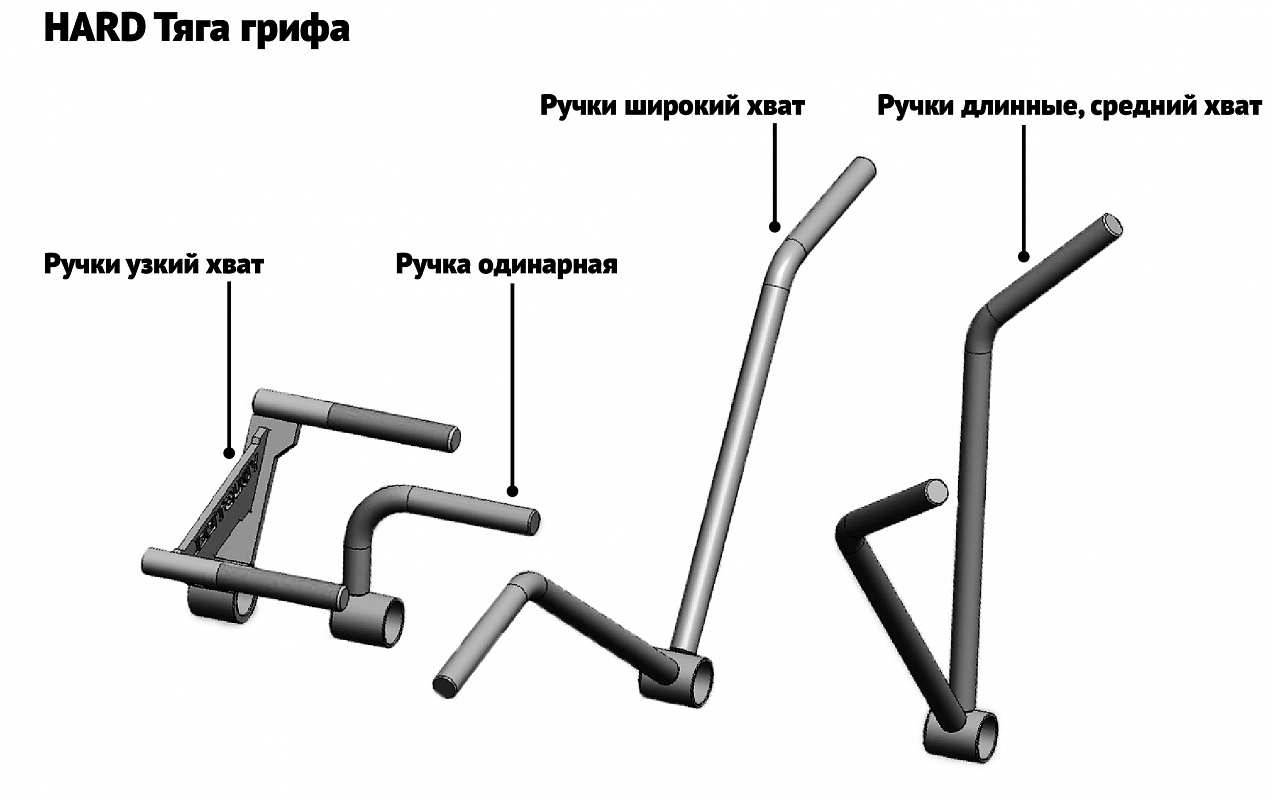 Ручка одинарная для тяги грифа YouSteel Hard черный 1272_800